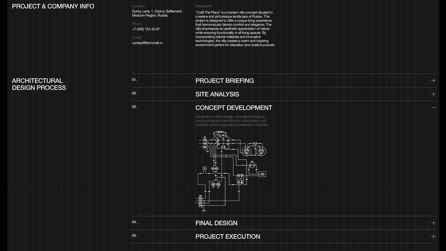 Dark website layout showing numbered design stages and a centered technical diagram below headings.