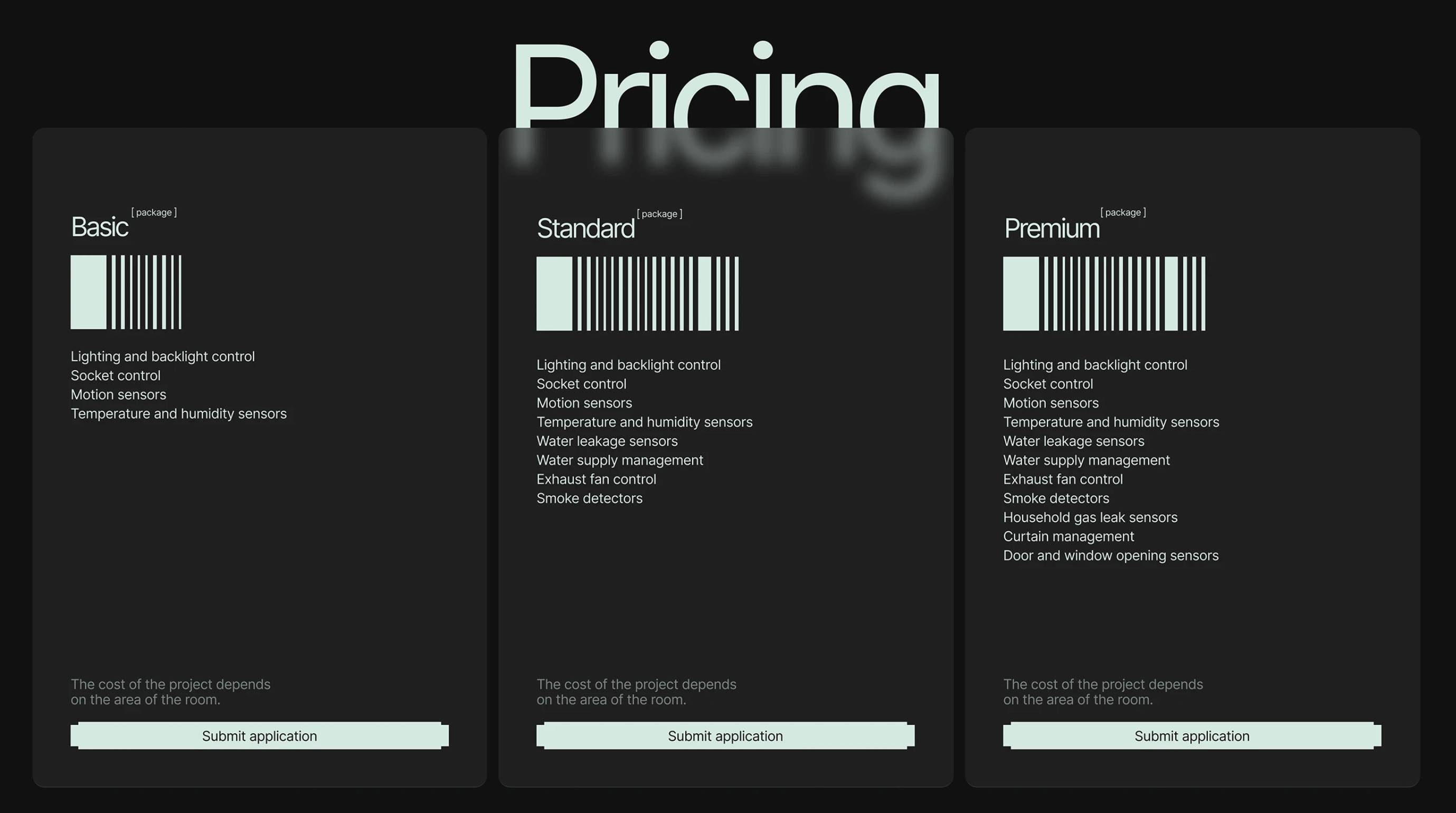Three dark pricing cards labeled Basic, Standard, and Premium with feature lists and icons.